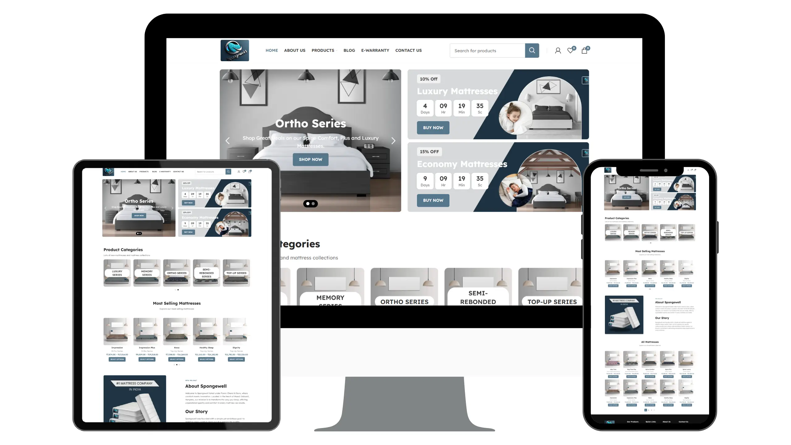 Sidhu Solutions 19 Spongewell — eCommerce